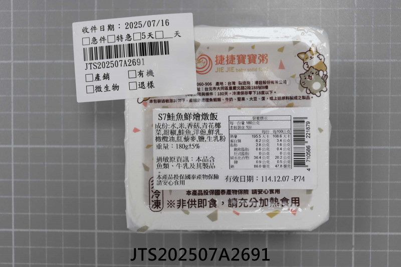 JTS202507A2691