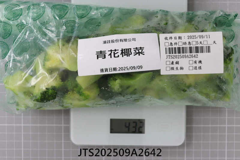 JTS202509A2642